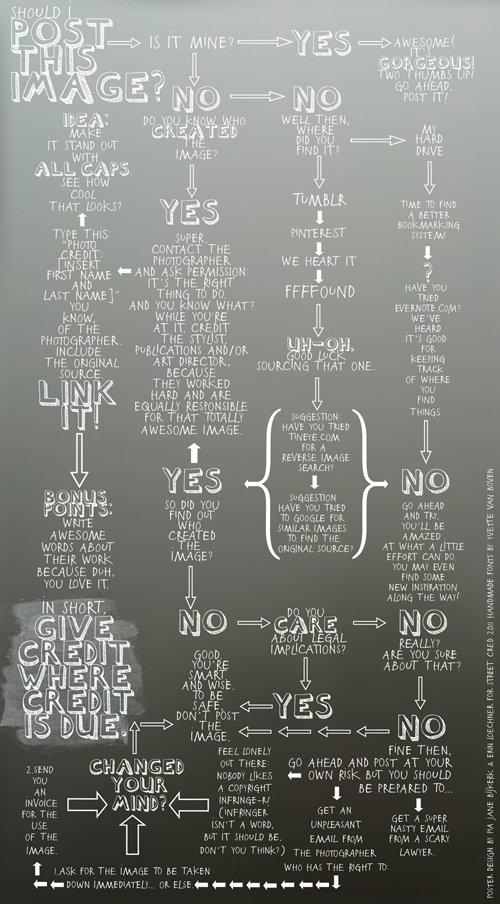 imagecreditposter6_FINAL-500
